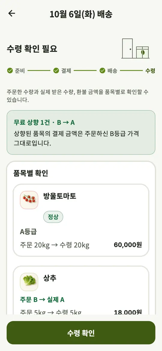 식당 앱 배송 상세 화면. 수령 확인 버튼과 등급 무료 상향 안내가 보입니다.