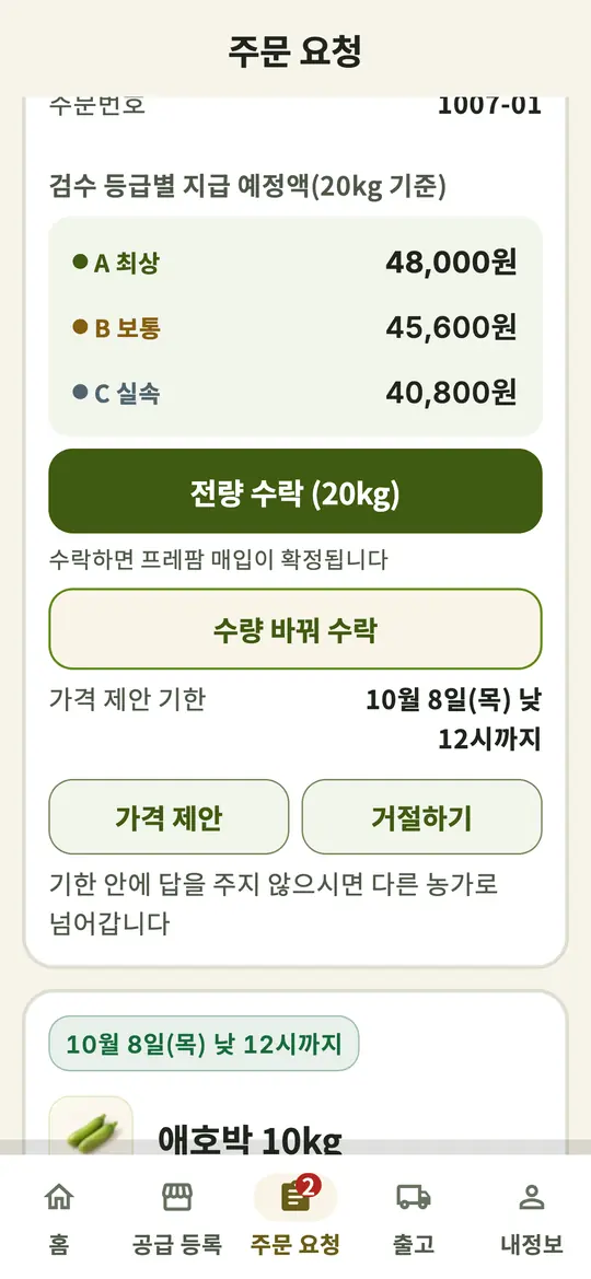 농가 앱 주문 요청 화면. 전량 수락, 수량 바꿔 수락, 가격 제안, 거절 버튼이 있습니다.